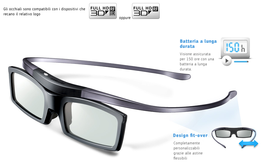 Noleggio Spectacles 3 occhiali 3D con fotocamera